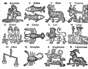 Znaki zodiaku. Drzeworyt. XVI w.